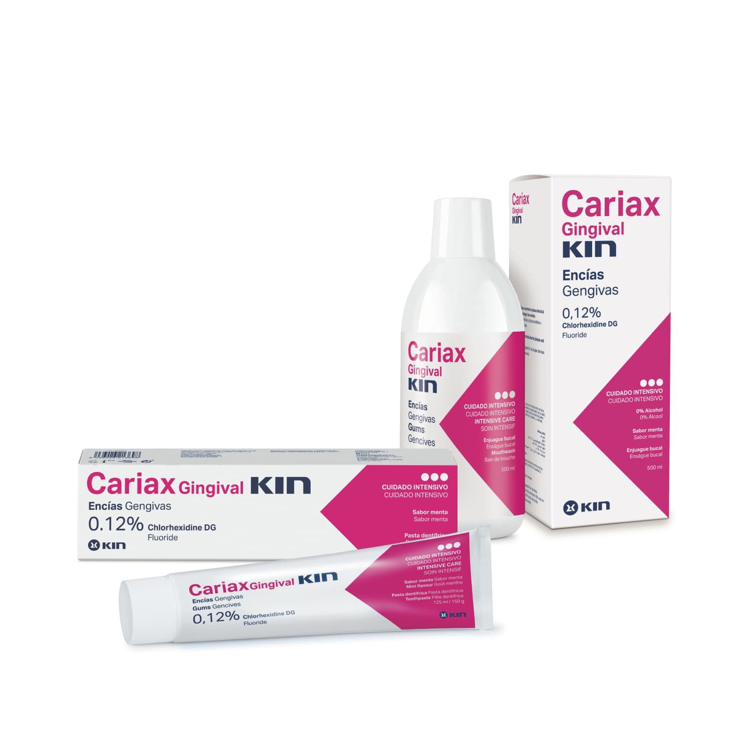 Kin Cariax Gingival